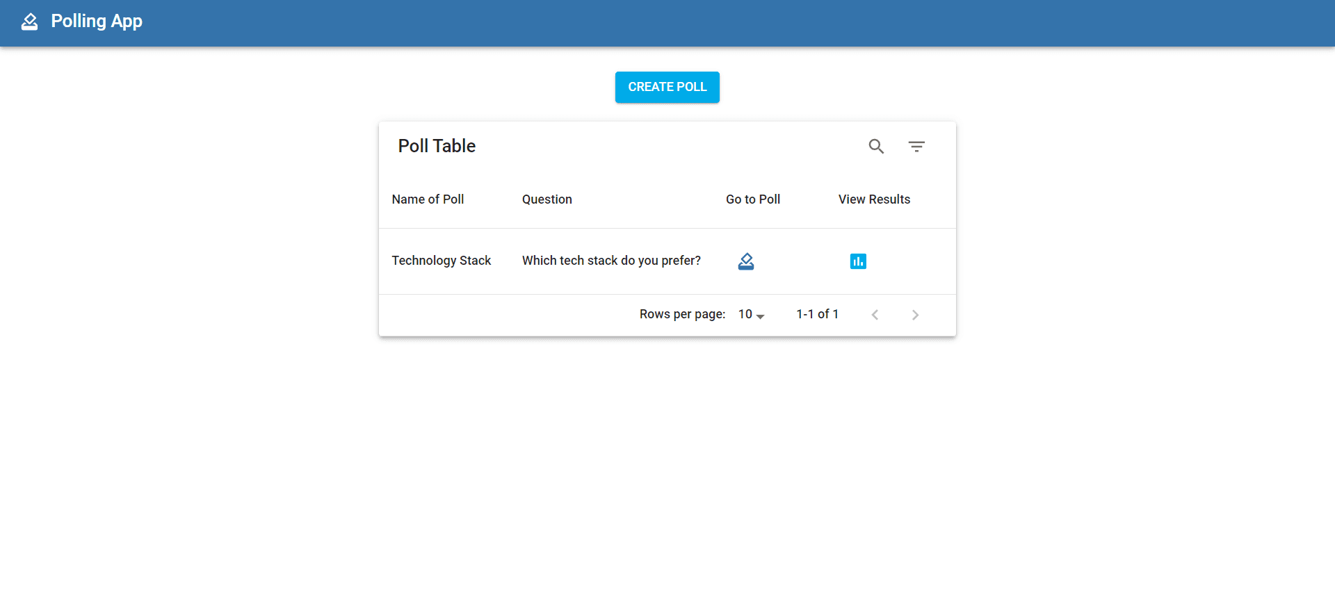 Polling Application (MERN)